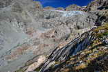 Massif des crins - Glacier Blanc - Prospective 2020/2025 (?)