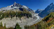 Mer de Glace en 2015