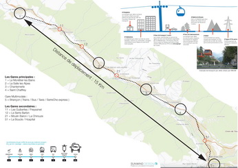 Serre Chevalier Express 2022